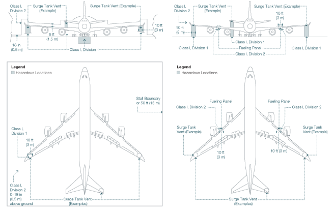 Figures 4 and 5